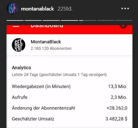 MontanaBlack Vermögen 1