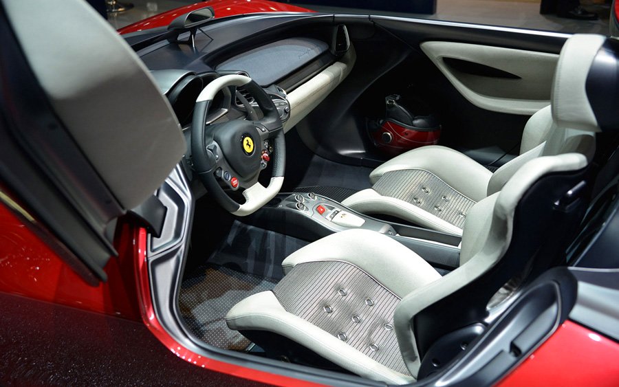Pininfarina Ferrari Sergio: Innenraum, Interiör